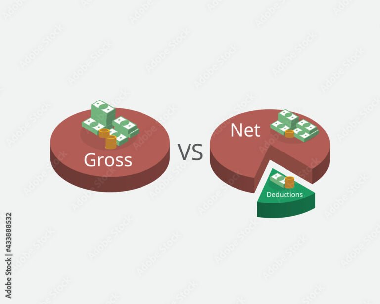 Quelle Est La Différence Entre Salaire Brut Et Salaire Net En France